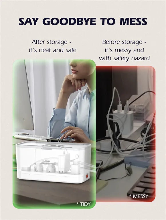 Ordena tu escritorio con la LDNIO SN5311W: regleta con caja organizadora, Qi 15W, USB-C PD 20W y USB-A QC. Cable 2 m, botón maestro y 9 protecciones.