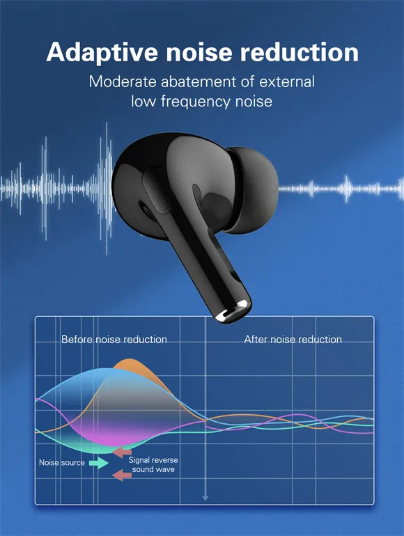Audífonos LDNIO T02 TWS: Bluetooth 5.3, driver 13 mm, hasta 20 h con estuche y USB-C. Compactos, táctiles y listos para el día a día.