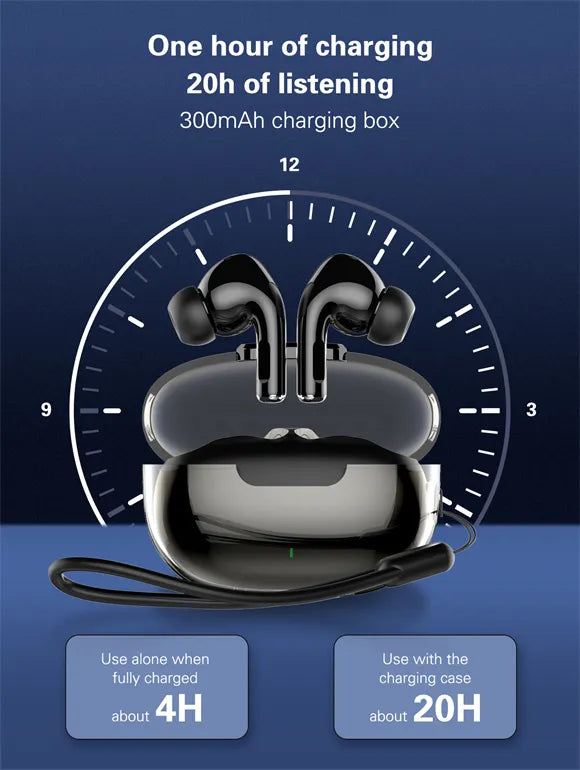Audífonos LDNIO T02 TWS: Bluetooth 5.3, driver 13 mm, hasta 20 h con estuche y USB-C. Compactos, táctiles y listos para el día a día.